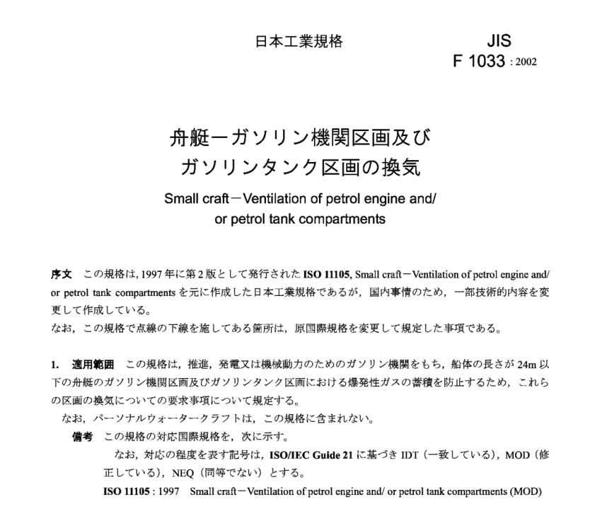 JIS F1033:2002 pdfダウンロード