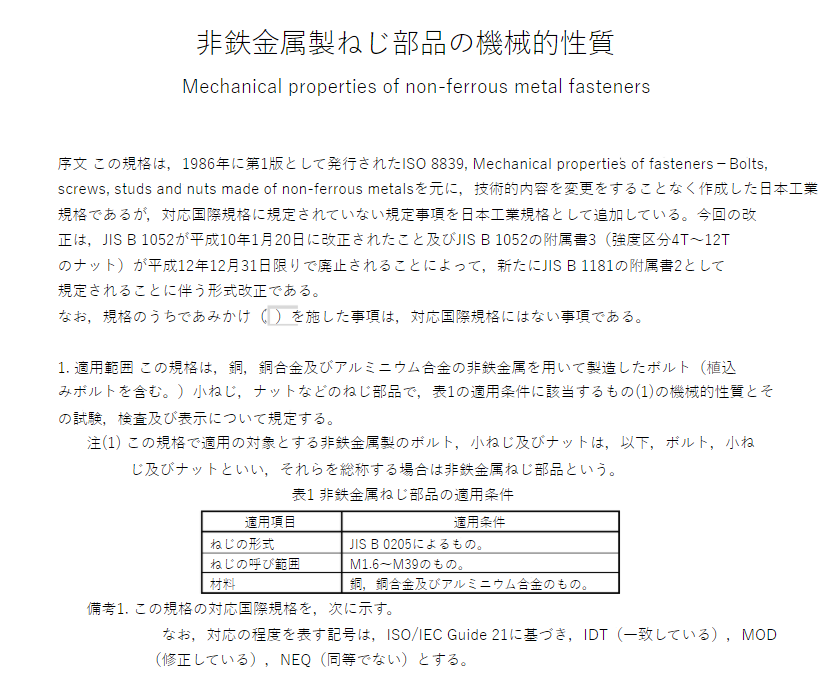 JIS B1057:2001 pdfダウンロード