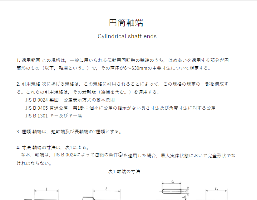 JIS B0903:2001 pdfダウンロード