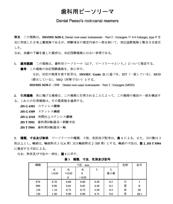 JIS T5208:2000 pdfダウンロード