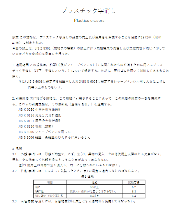 JIS S6050:2002 pdfダウンロード