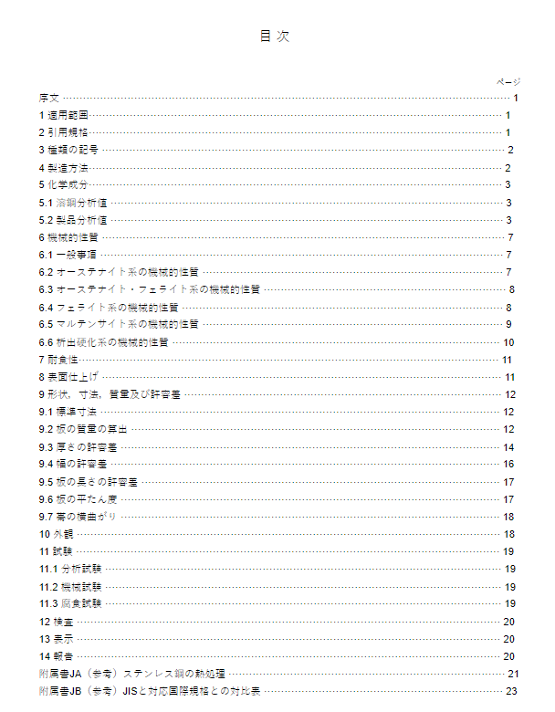 JIS G4305:2012 pdfダウンロード