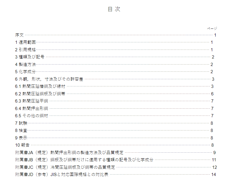 JIS G4051:2023 pdfダウンロード