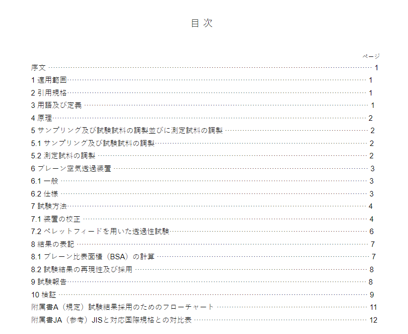 JIS M8721:2020 pdfダウンロード