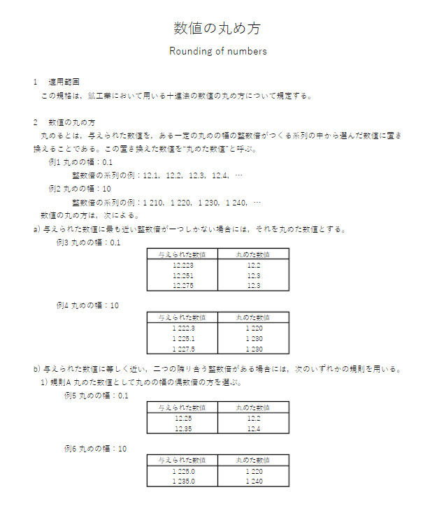 JIS Z8401:2019 pdfダウンロード