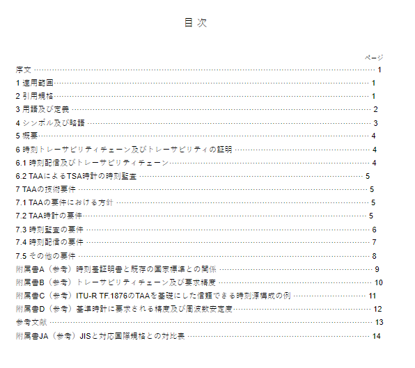 JIS X5094:2019 pdfダウンロード