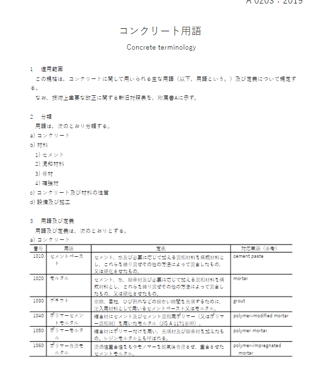 JIS A0203:2019 pdfダウンロード