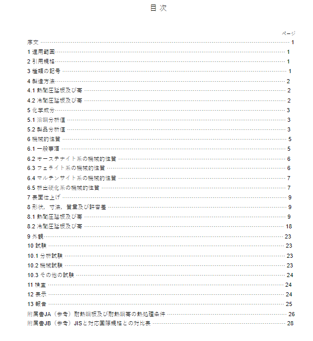 JIS G4312:2019 pdfダウンロード