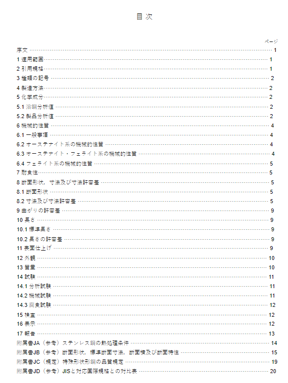 JIS G4317:2018 pdfダウンロード