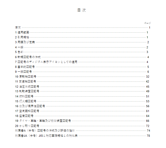 JIS A8310-1:2019 pdfダウンロード