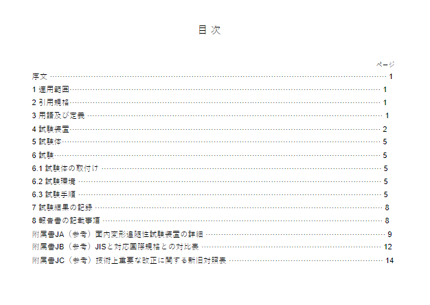 JIS A1521:2018 pdfダウンロード