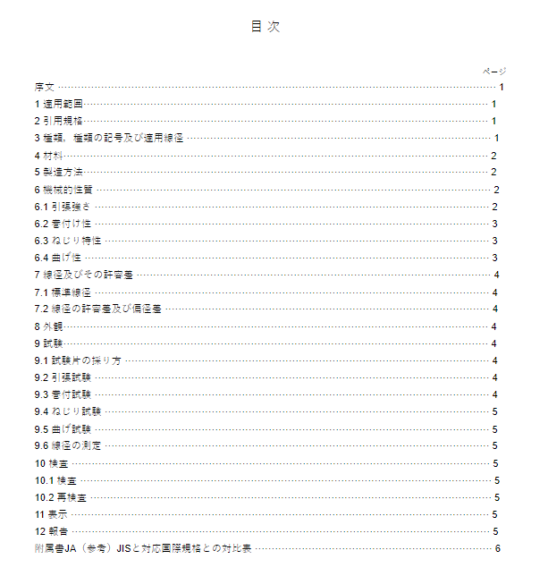 JIS G3521:2018 pdfダウンロード