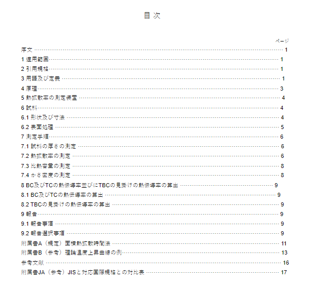 JIS H8453:2018 pdfダウンロード