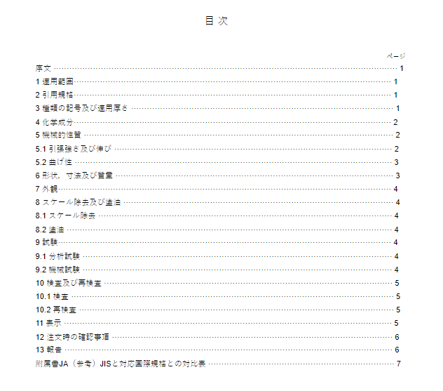 JIS G3131:2018 pdfダウンロード