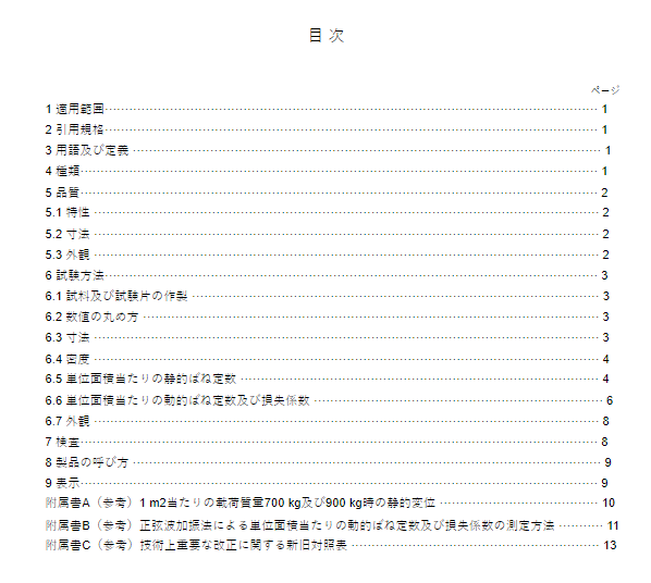 JIS A6322:2017 pdfダウンロード