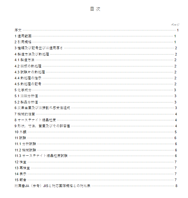 JIS G3118:2017 pdfダウンロード