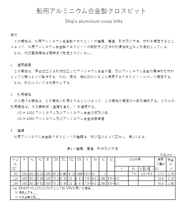 JIS F2055:2017 pdfダウンロード