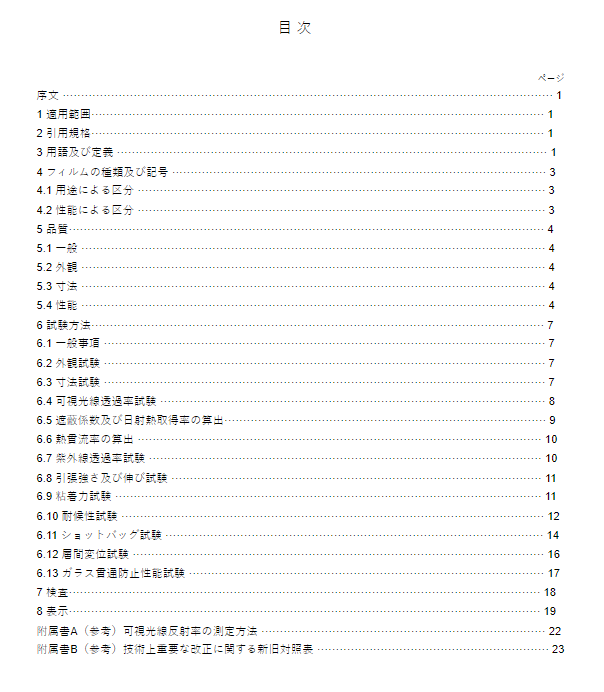 JIS A5759:2016 pdfダウンロード