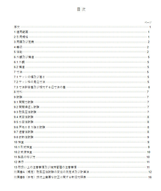 JIS A4706:2015 pdfダウンロード