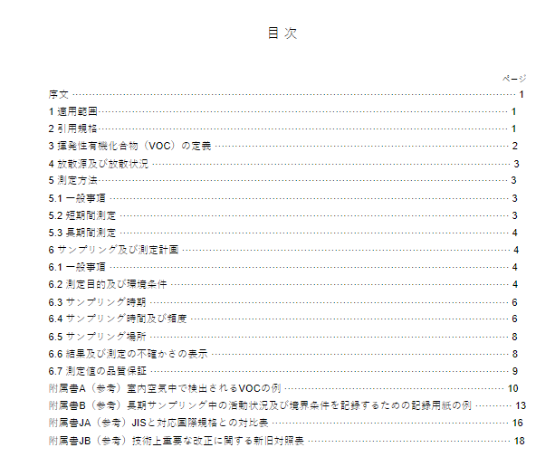 JIS A1964:2015 pdfダウンロード