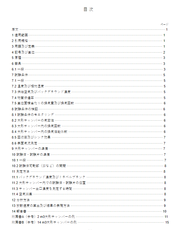 JIS A1911:2015 pdfダウンロード