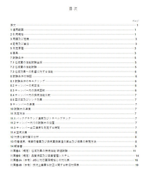 JIS A1906:2015 pdfダウンロード