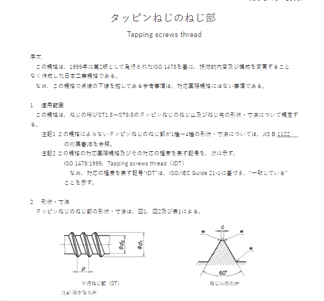 JIS B1007:2015 pdfダウンロード