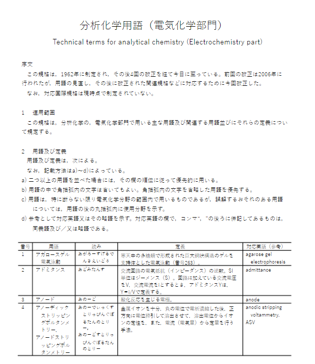 JIS K0213:2014 pdfダウンロード