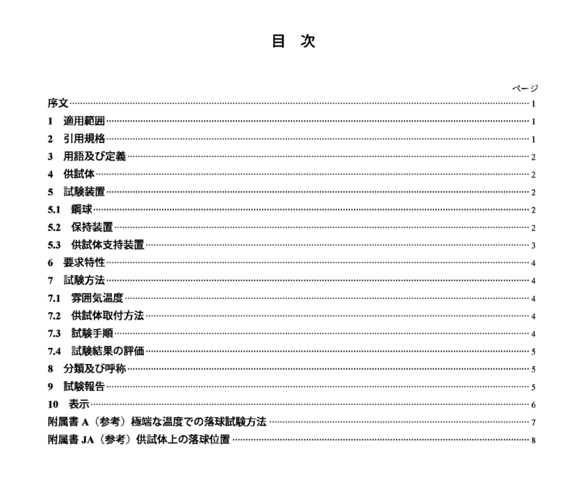 JIS R3108:2007 pdfダウンロード