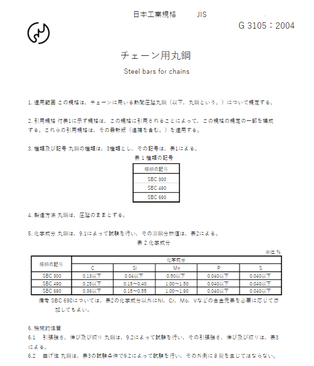 JIS G3105:2004 pdfダウンロード