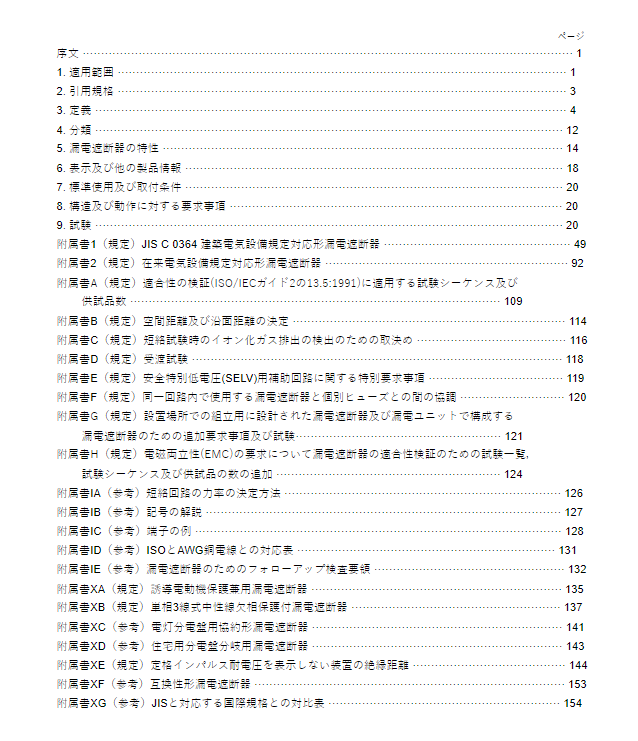 JIS C8221:2004 pdfダウンロード