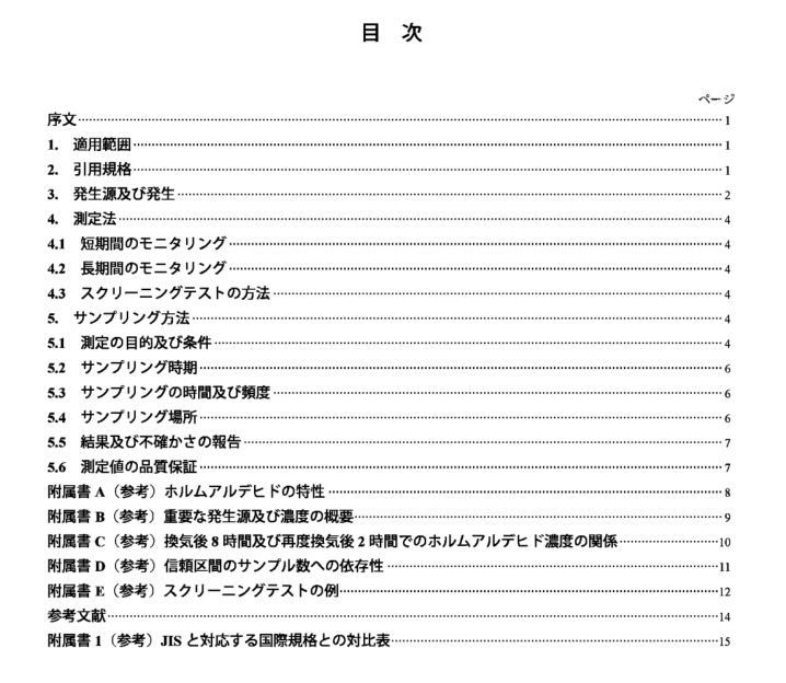 JIS A1961:2005 pdfダウンロード