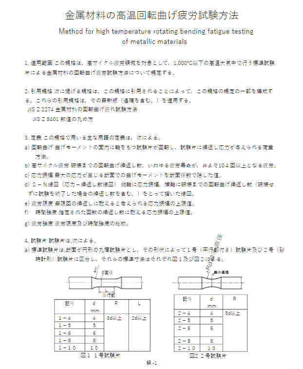 JIS Z2286:2003 pdfダウンロード