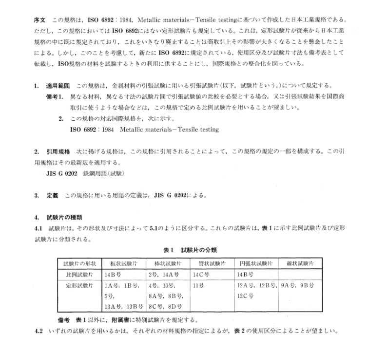 JIS Z2201:2003 pdfダウンロード