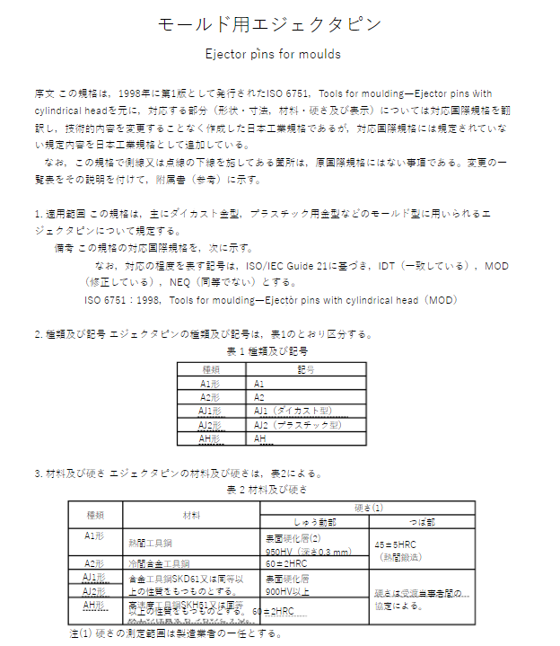 JIS B5103:2003 pdfダウンロード