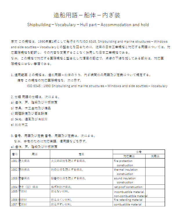 JIS F0015:1998 pdfダウンロード