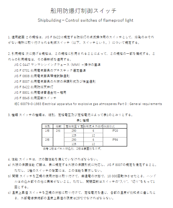 JIS F8846:1998 pdfダウンロード