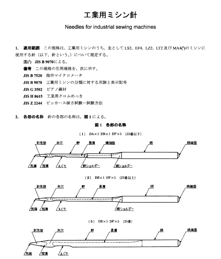 JIS B9076:1998 pdfダウンロード