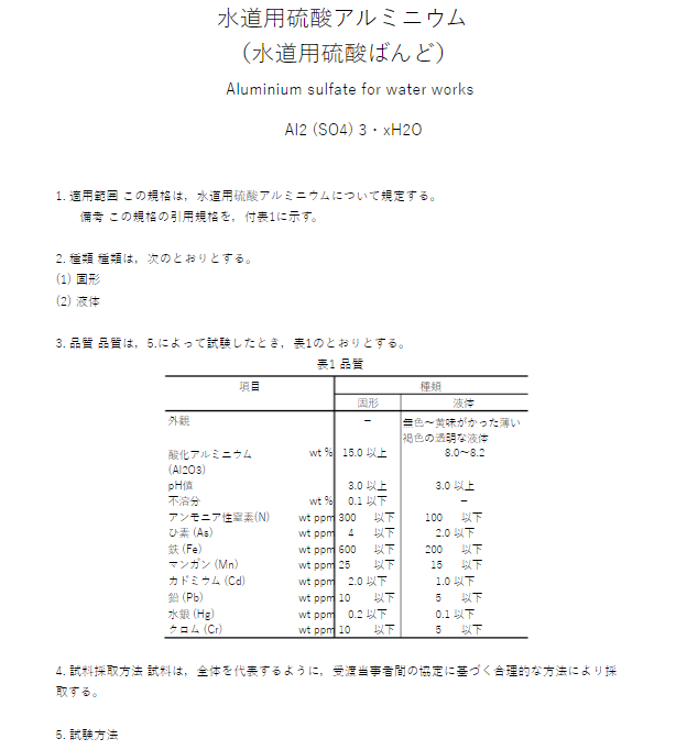 JIS K1450:1996 pdfダウンロード