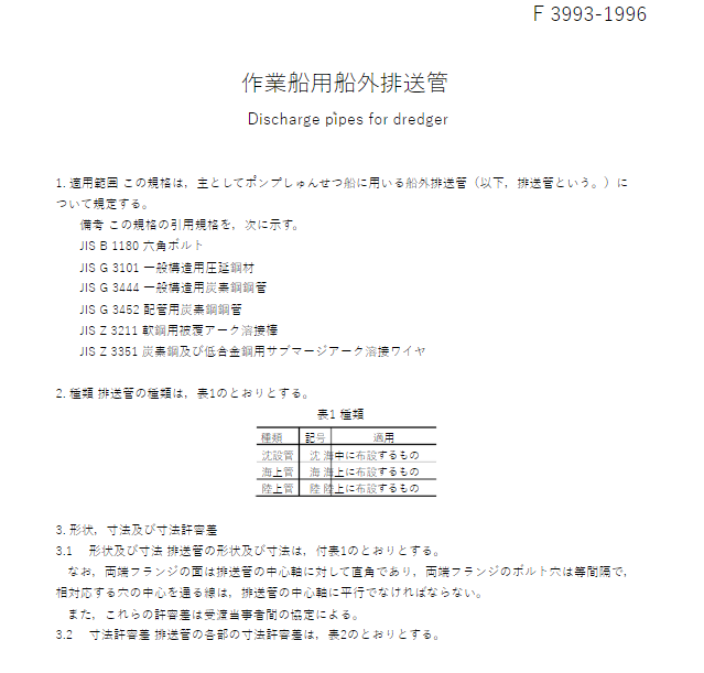 JIS F3993:1996 pdfダウンロード