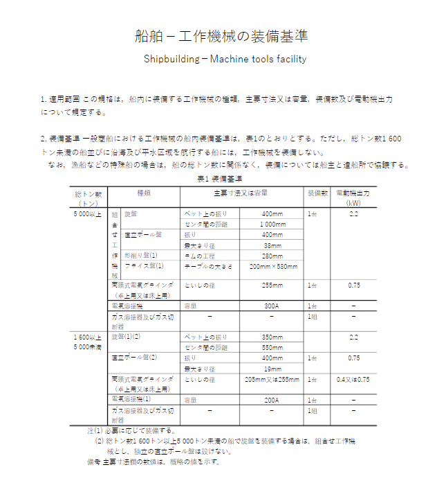 JIS F0901:1997 pdfダウンロード