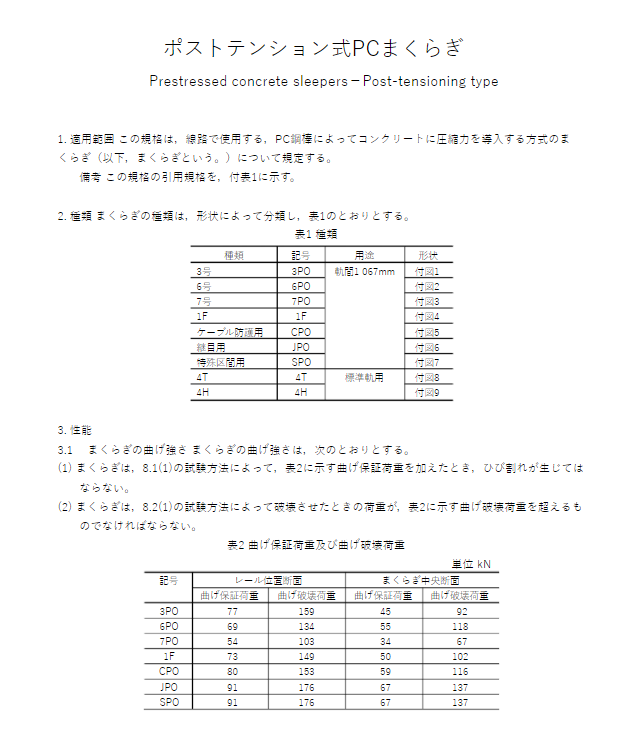 JIS E1202:1997 pdfダウンロード