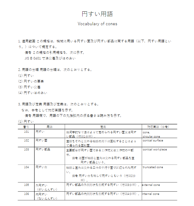 JIS B0154:1996 pdfダウンロード