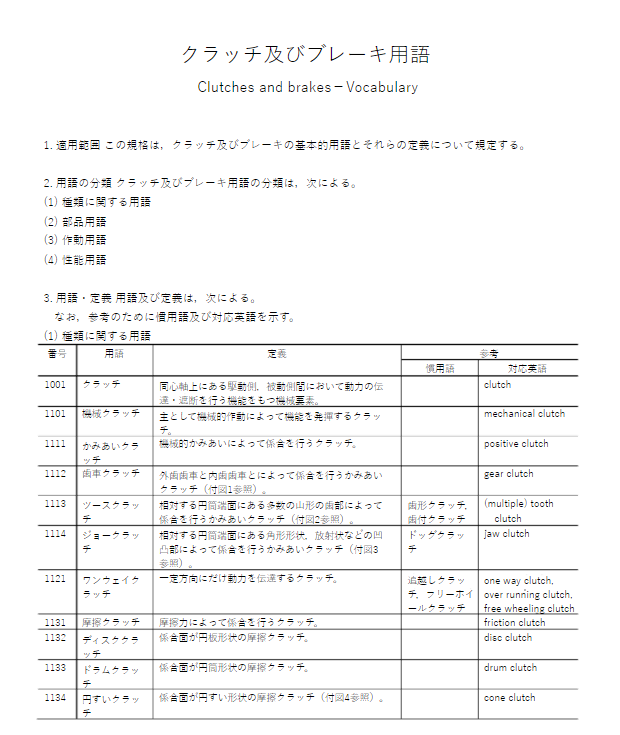 JIS B0152:1997 pdfダウンロード