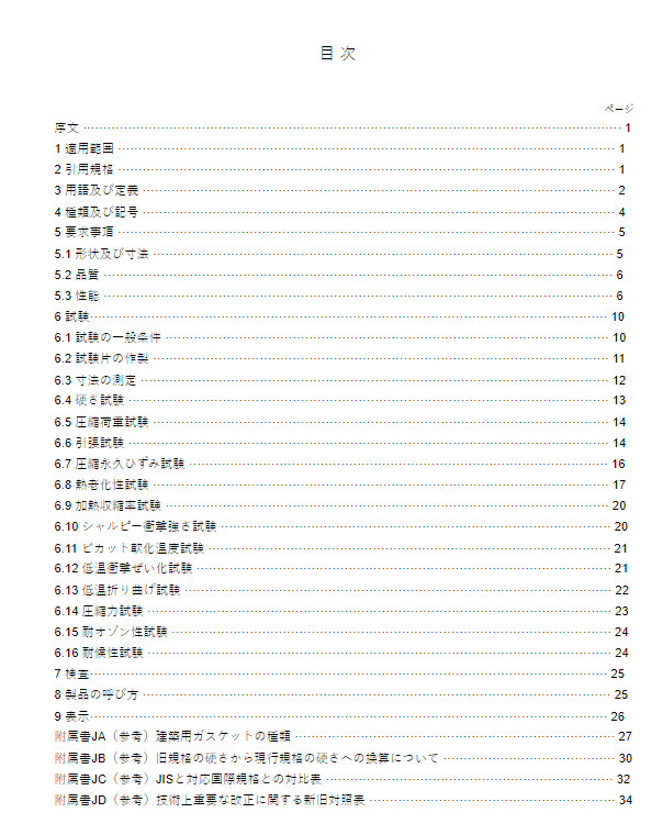 JIS A5756:1997 pdfダウンロード