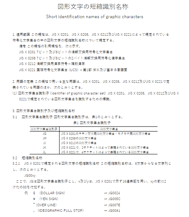 JIS X0218:1997 pdfダウンロード