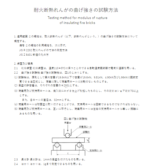 JIS R2619:1995 pdfダウンロード