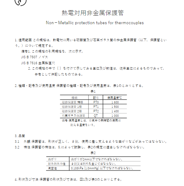 JIS R1401:1995 pdfダウンロード