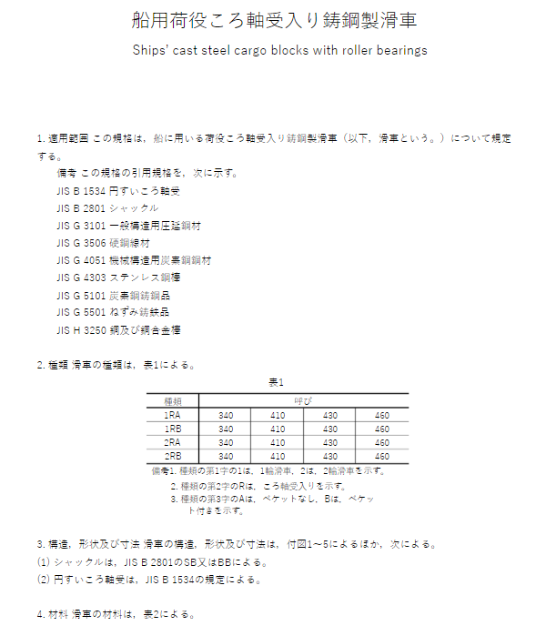 JIS F3428:1995 pdfダウンロード