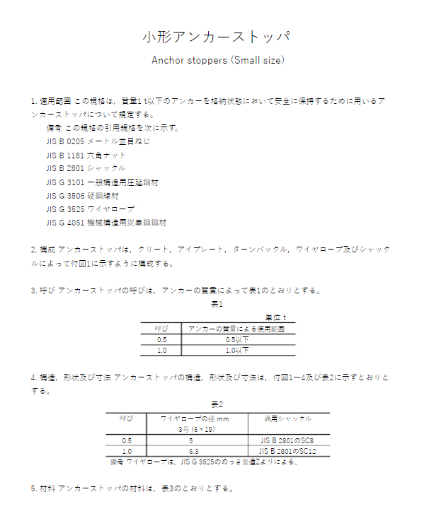 JIS F3310:1995 pdfダウンロード